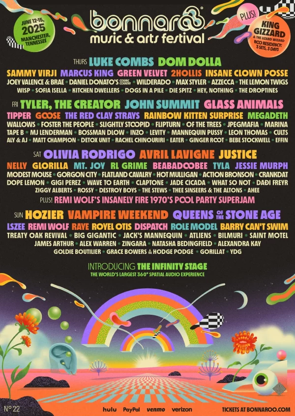 bonnaroo 2025 lineup